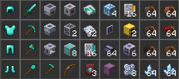 Кит-набор premium