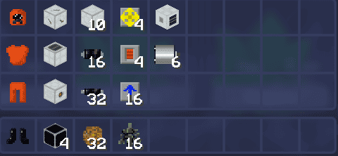 Кит-набор industrial