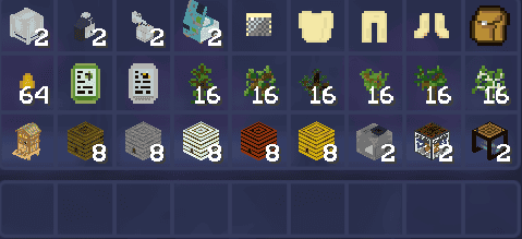 Кит-набор forestry