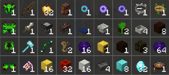 Кит-набор premium