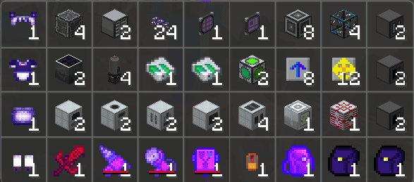 Кит-набор premium