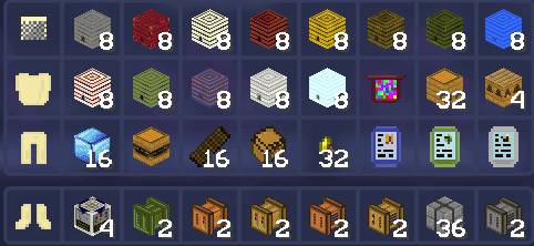 Кит-набор forestry