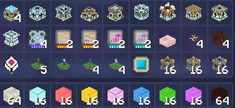 Кит-набор botania