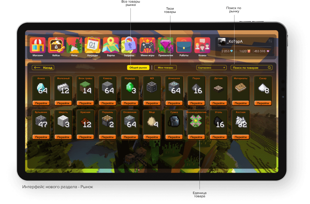 Новый раздел рынок