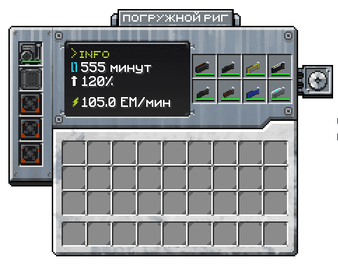 Табло погруженного рига