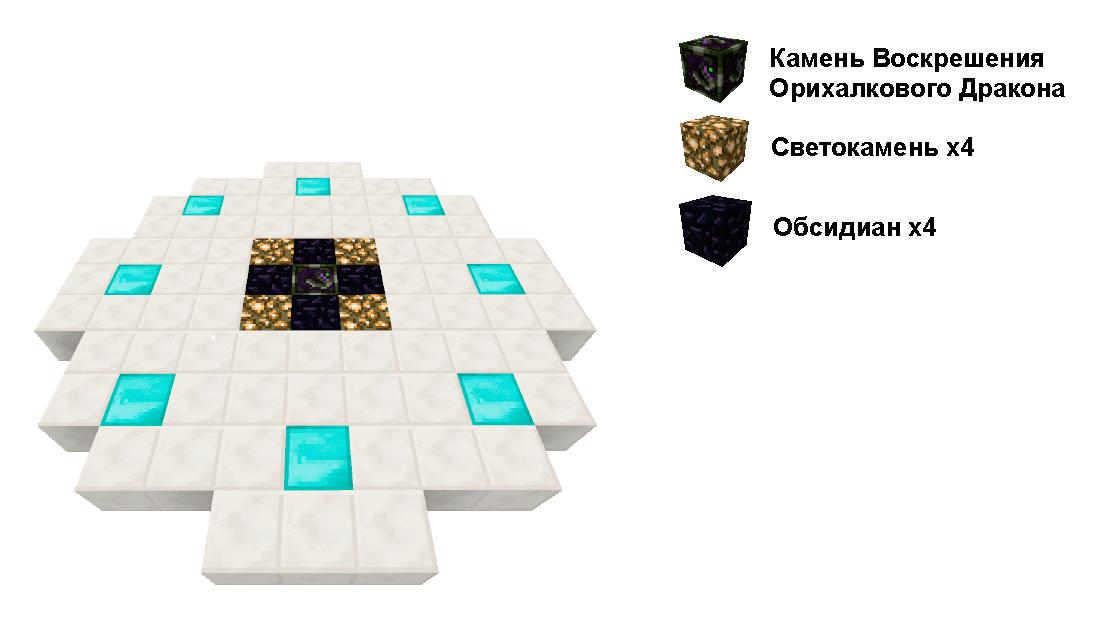 Призыв Орихалкового дракона