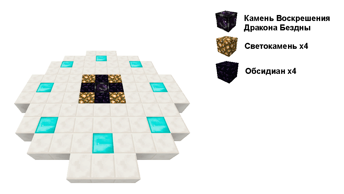 Призыв Дракона Бездны