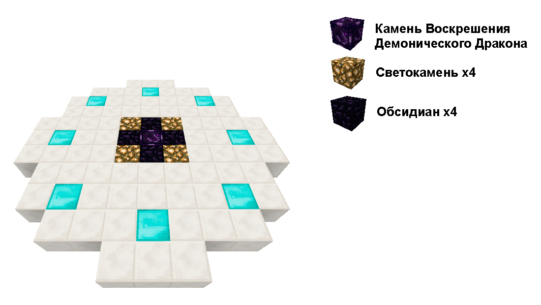 Призыв Демонического Дракона