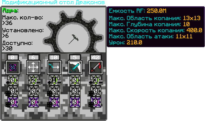 Модификационный Стол Драконов GUI