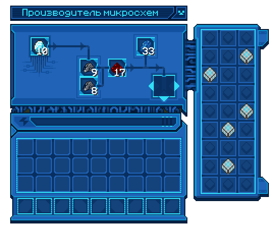 Производитель микросхем